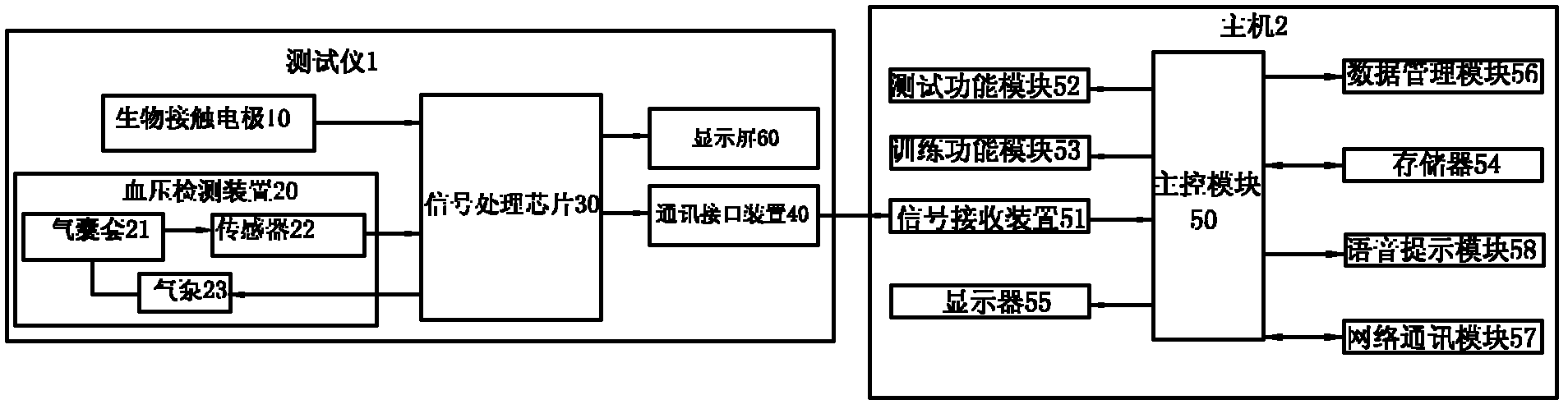 一種智能心電測(cè)試訓(xùn)練裝置
