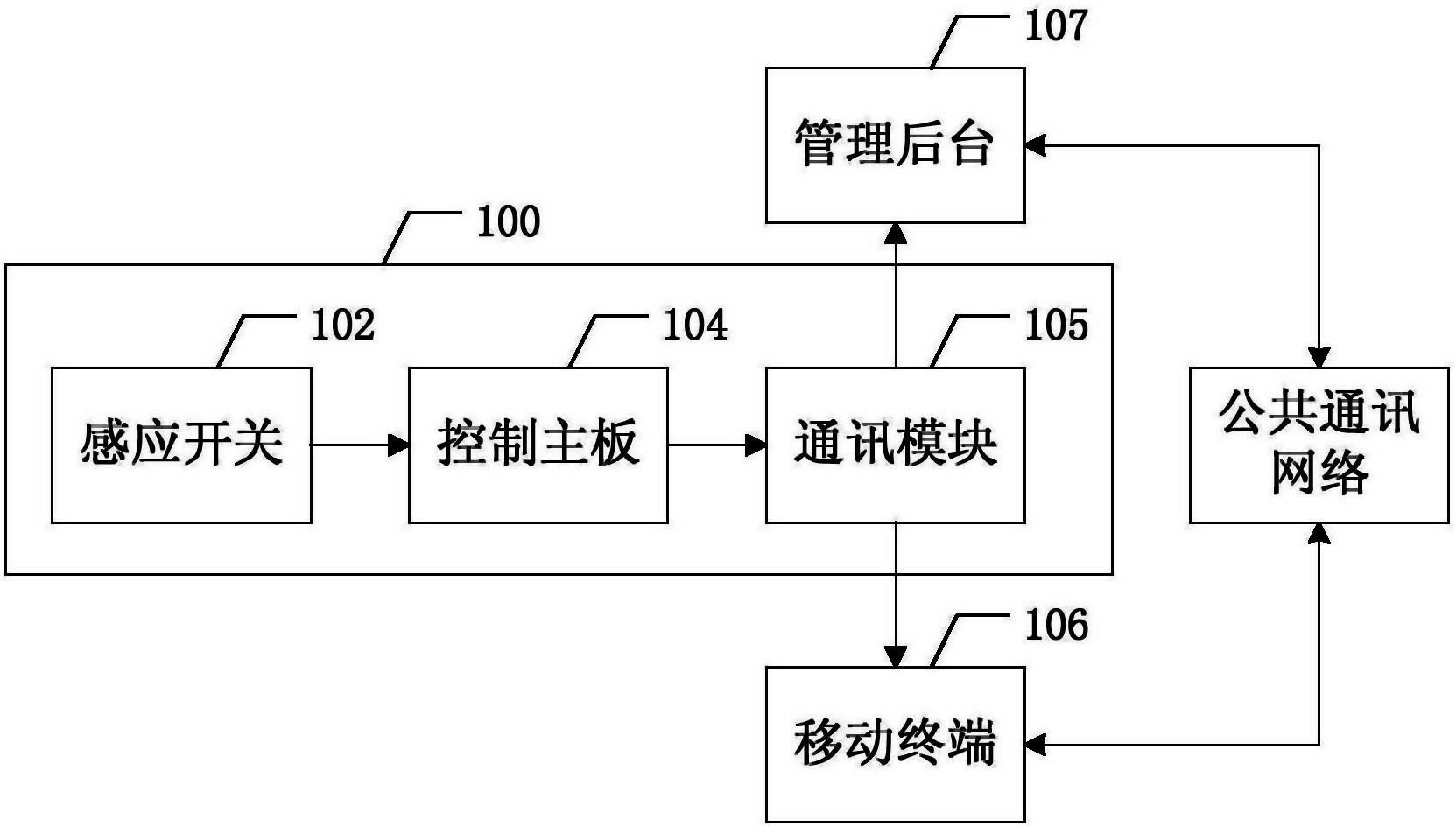 一种具有自动检测功能的新风及空气过滤系统及检测方法