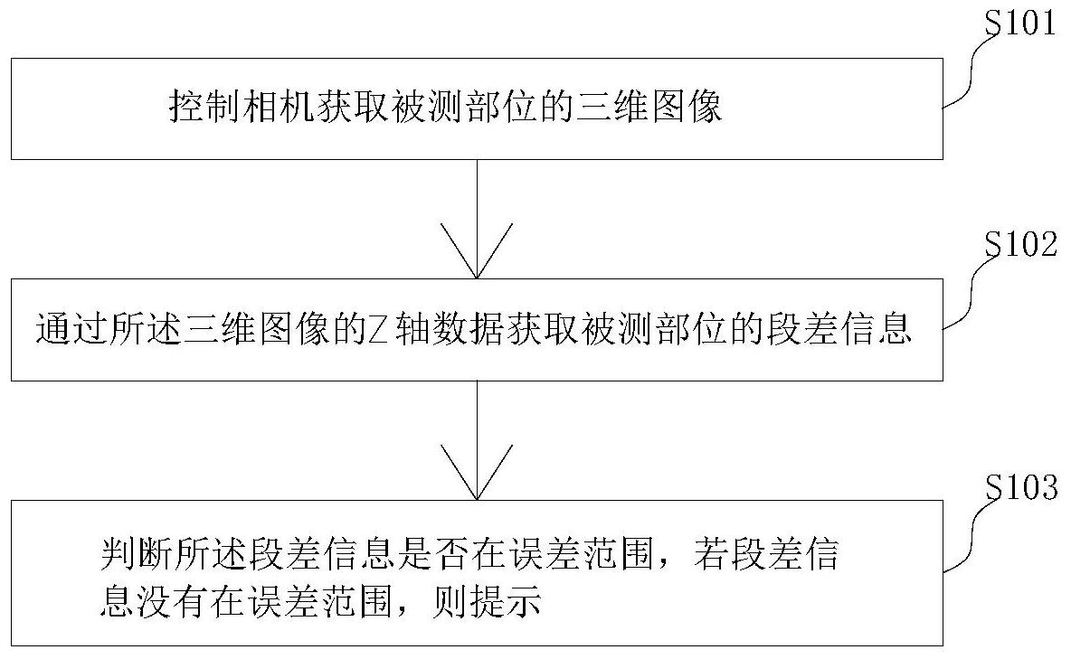 段差测量方法、装置、计算机设备及其存储介质