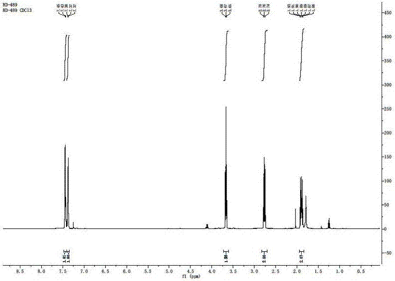 一种西那卡塞中间体3‑(3‑三氟甲基苯基)丙醇的合成方法