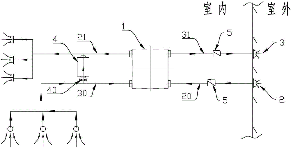 带除湿功能的新风系统