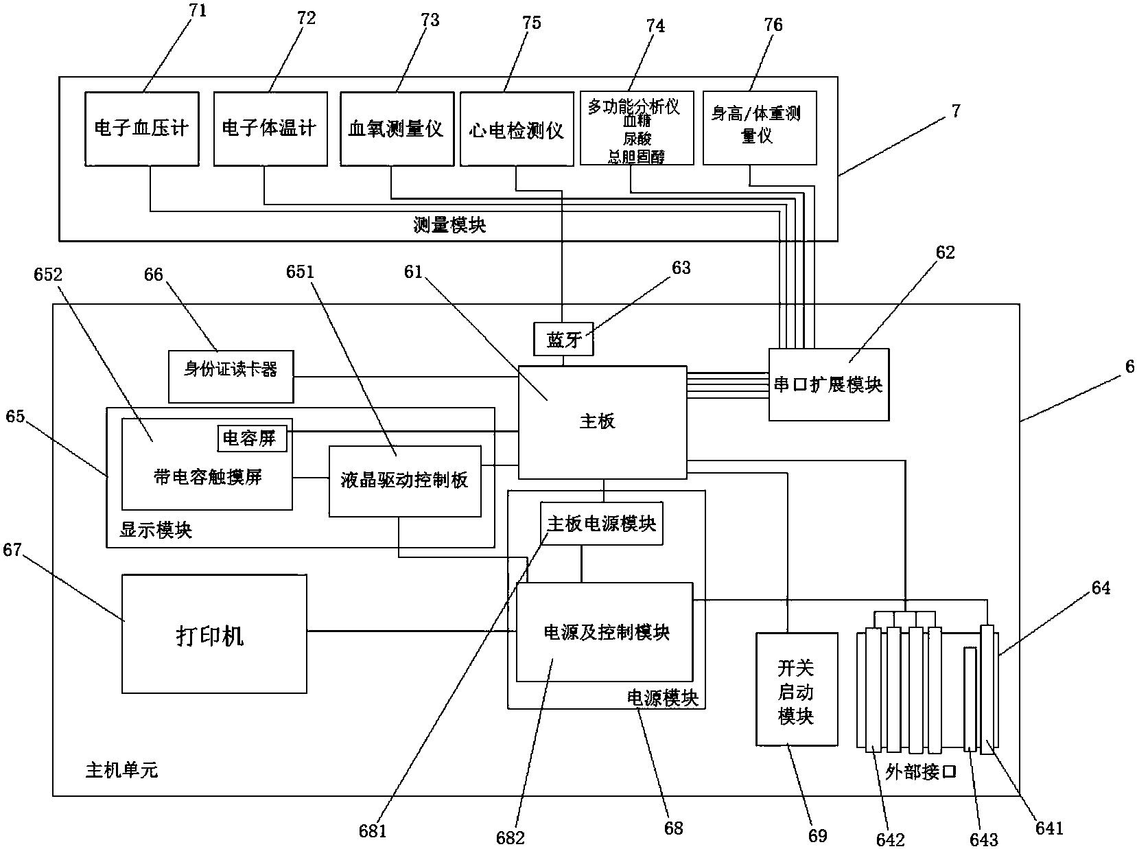 一種信息采集設(shè)備